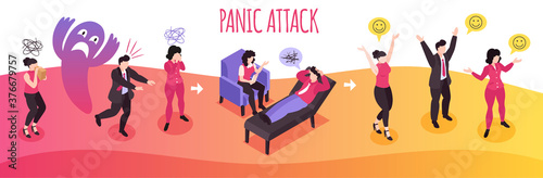 Panic Attack Therapy Composition