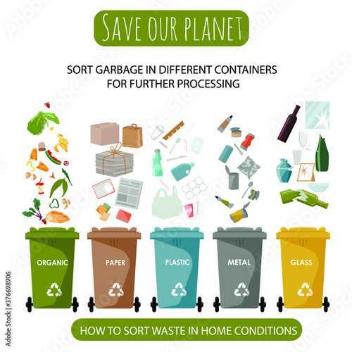 Different colored recycle garbage bins vector illustration, Waste management concept.  Separation of waste on garbage cans. Sorting waste for recycling. Vector illustration