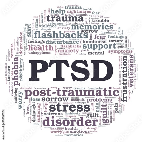 Post-traumatic stress disorder - PTSD vector illustration word cloud isolated on a white background.