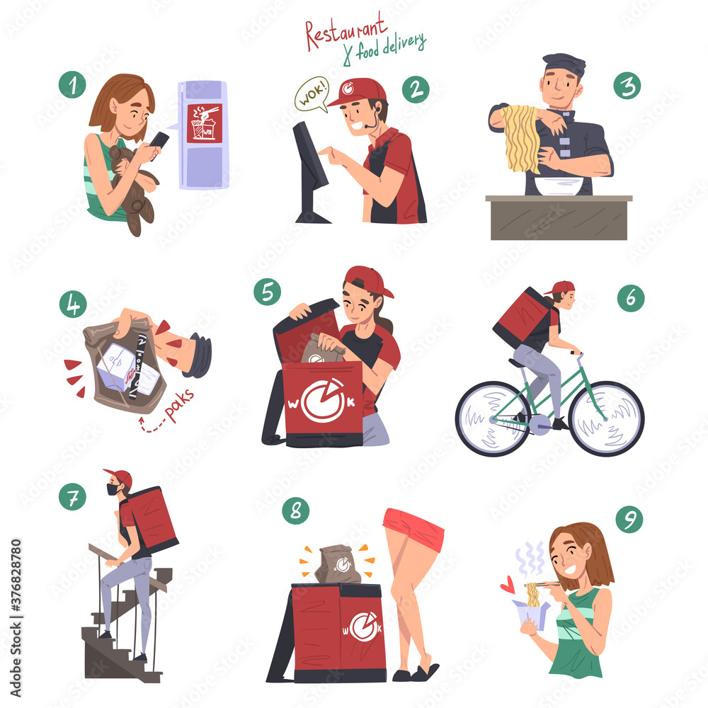 Food Express Delivery Service, People Ordering Pizza, Chef Cooking, Courier Delivering Food Cartoon Style Vector Illustration