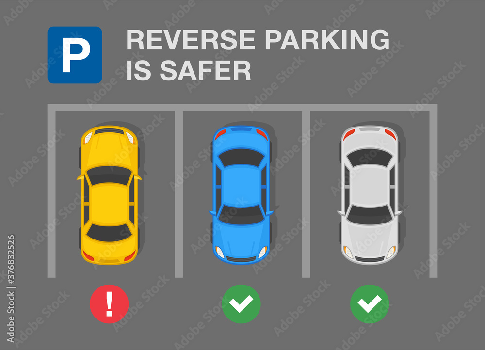 Reverse Parking for Personal and Commercial Vehicles