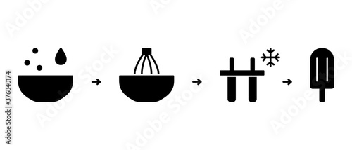 Freezing in popsicle mold. Silhouette Instruction for packaging design. Process of making homemade ice cream from dry ready-made mix powder with milk or water. Outline icons. Black vector illustration