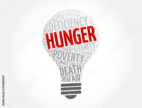 Hunger light bulb word cloud collage, concept background
