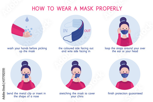 Vector flat illustration. COVID-19 outbreak vector concept. Useful tips and How to wear a mask properly for Prevent virus, Dust and microbes protection.
