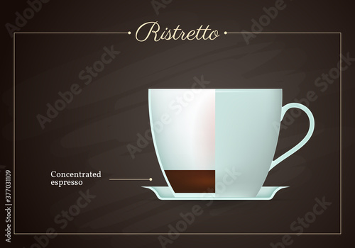 Ristretto coffee recipe. Cup of concentrated espresso beverage on blackboard. Restaurant or cafe drinks menu flat design vector illustration.