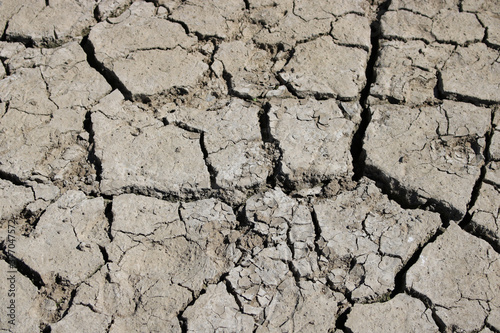 dry land with cracks, drought, background, texture