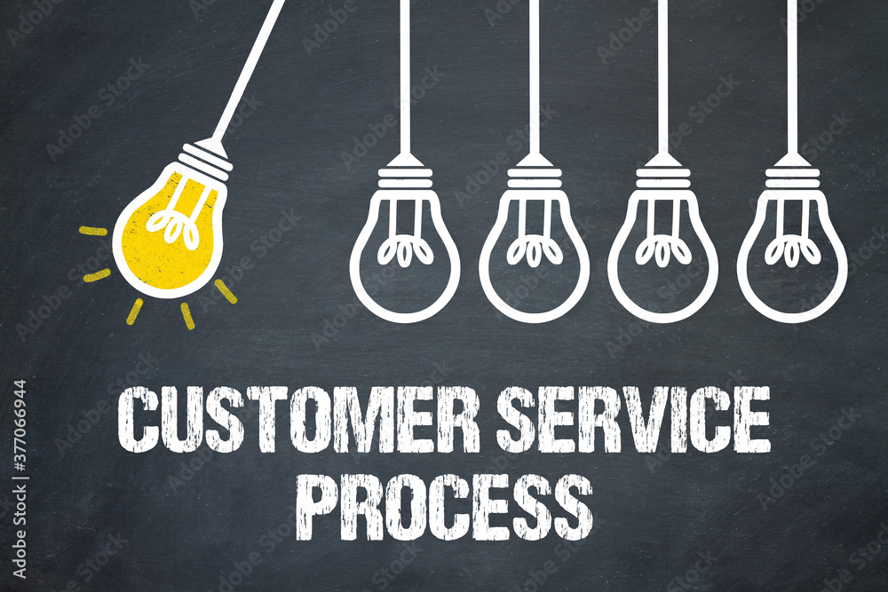 Fototapeta premium Customer Service Process 