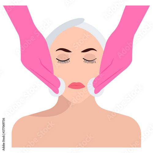 Face Lifting 