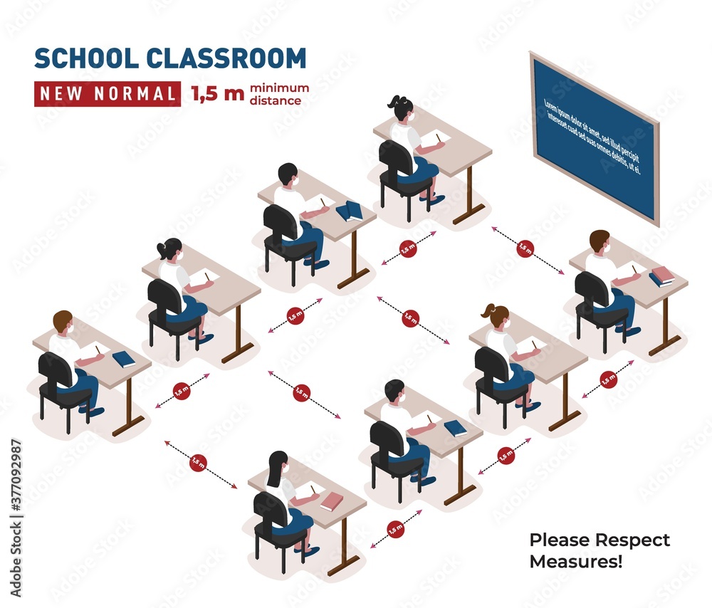 Social distancing in the school. Coronavirus COVID19 Guidance for