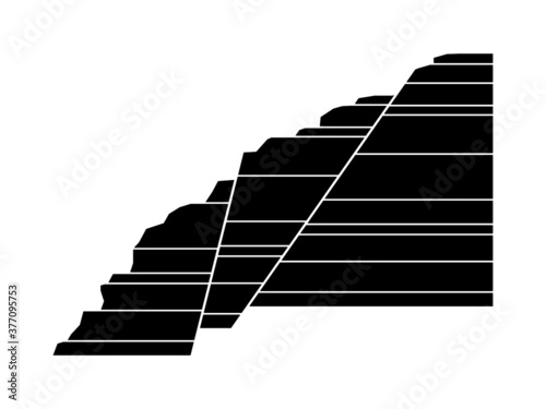 Normal faults.Geological structure in  layered sedimentary rocks.