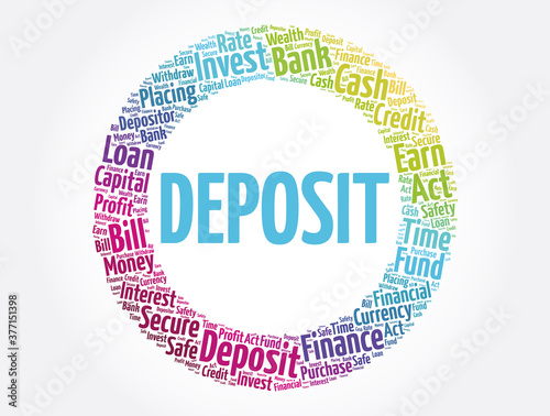 Deposit word cloud collage, business concept background