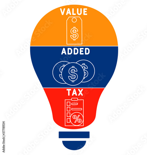 VAT - value added tax. acronym business concept. vector illustration concept with keywords and icons. lettering illustration with icons for web banner, flyer, landing page