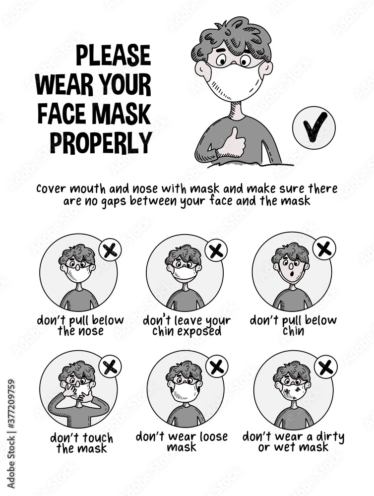 Poster. Wear your face mask properly. Funny cartoon boy shows how to