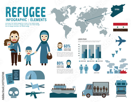 refugee. war victims concept. vector infographic elements. set of flat icons cartoon design. banner brochure poster illustration. isolated on white background.