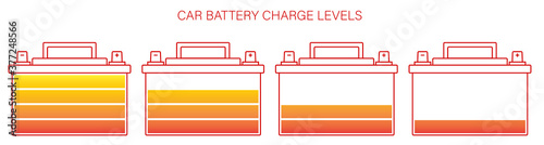 car battery icon with different levels of electrical charge. Maintaining battery power. Service in a car repair shop. Vector