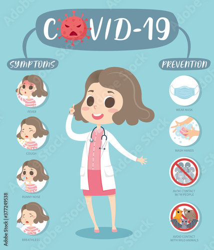 A cartoon doctor is showing corona virus symptoms and prevention.