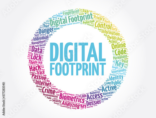 Digital footprint word cloud collage, concept background
