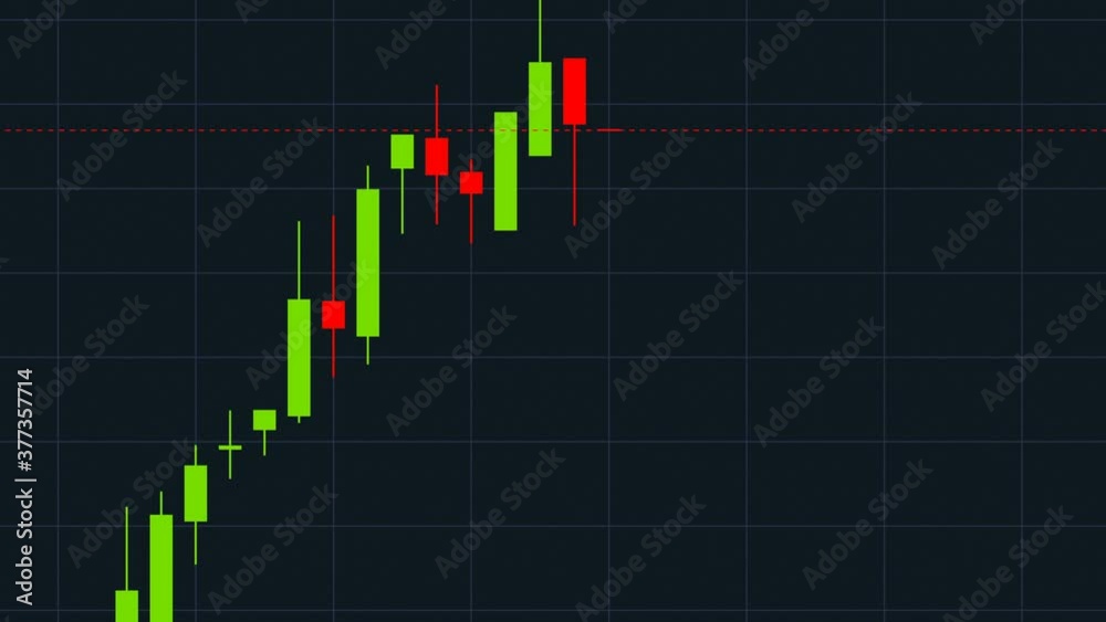 Stock Market Growth and Falling, Japanese Candlestick Graph. Two Animations, Ultra HD 4K 3840x2160 Stock Market Growth and Falling, Japanese Candlestick Graph. Two Animations, Ultra HD 4K 3840x2160
