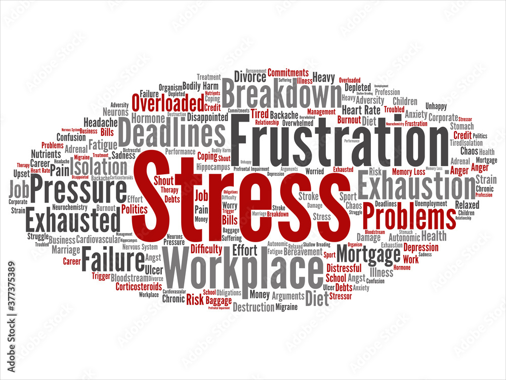 Vector concept conceptual mental stress at workplace or job pressure abstract word cloud isolated background. Collage of health, work, depression problem, exhaustion, breakdown, deadlines risk text Vector concept conceptual mental stress at workplace or job pressure abstract word cloud isolated background. Collage of health, work, depression problem, exhaustion, breakdown, deadlines risk text