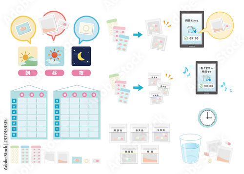 薬の服用、飲み忘れ防止に関するイメージイラストセット