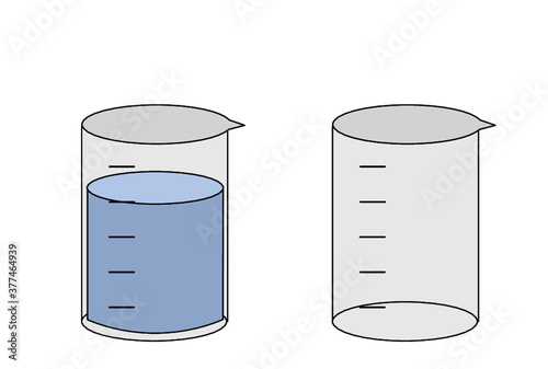 空のビーカーと水の入ったビーカー（線）