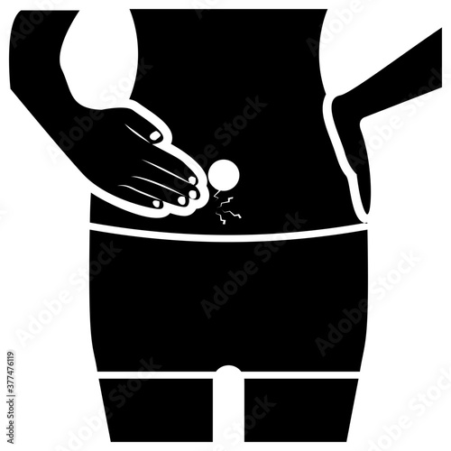 Abdominal Pain