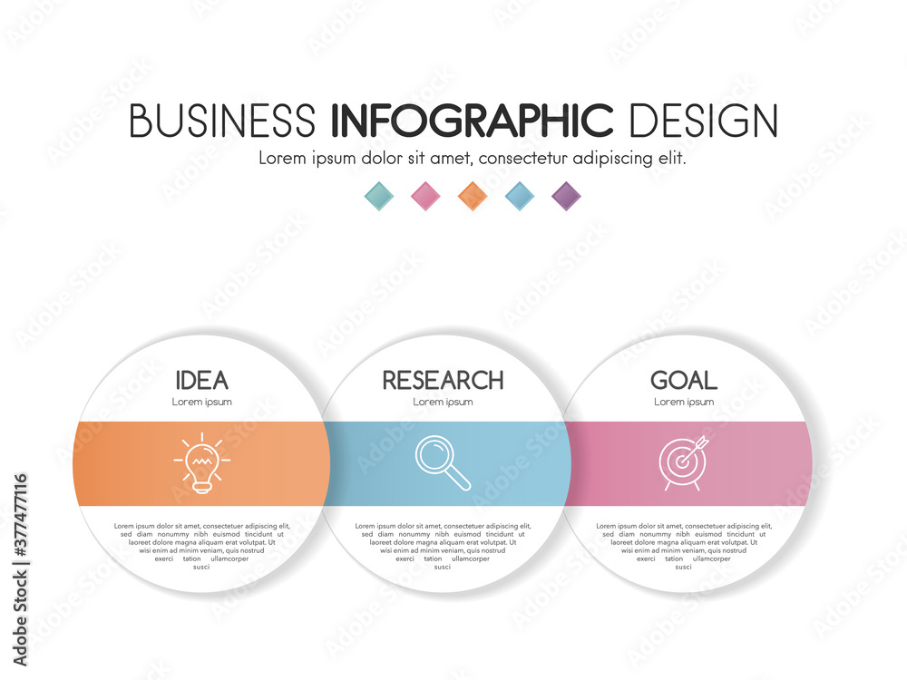 Obraz premium Colourful timeline infographic with 3 options. Flowchart. Vector