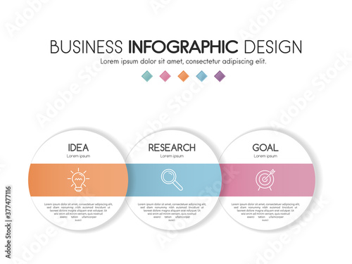 Colourful timeline infographic with 3 options. Flowchart. Vector