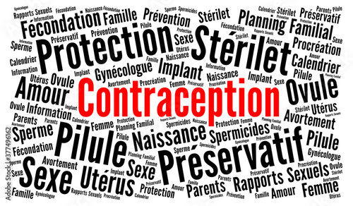 Contraception nuage de mots photo
