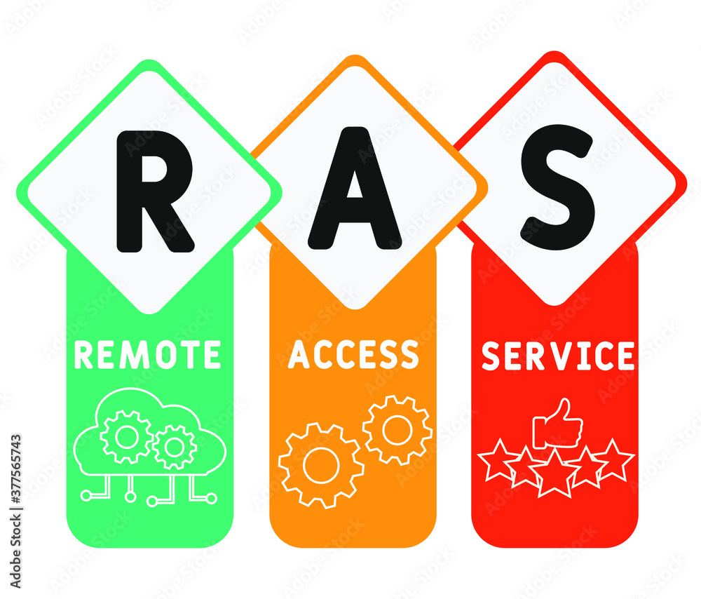 RAS - Remote Access Service. acronym business concept. vector illustration concept with keywords and icons. lettering illustration with icons for web banner, flyer, landing page RAS - Remote Access Service. acronym business concept. vector illustration concept with keywords and icons. lettering illustration with icons for web banner, flyer, landing page