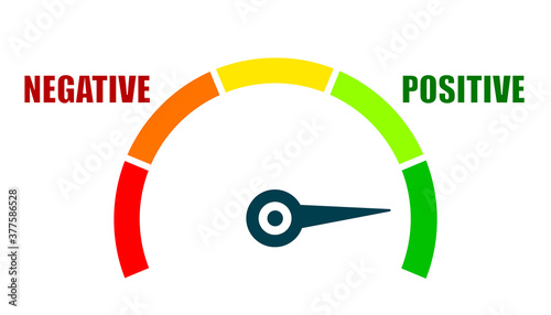 Change to positive attitude. Psychology concept with scale speed icon – stock vector