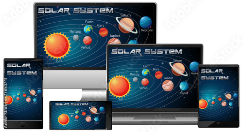 Set of electronic devices with solar system on screen