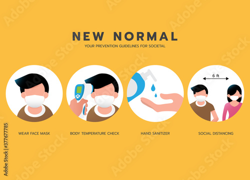 New normal, Your practical guidelines for societal