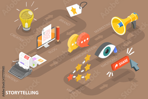 Storytelling Infographics, Creative Content Writing and Blogging, Digital Marketing. 3D Isometric Flat Vector Conceptual Illustration.