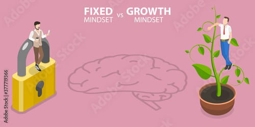 Fixed Mindset vs Growth Mindset, Two Basic Mindsets That Shape Human Life. 3D Isometric Flat Vector Conceptual Illustration.