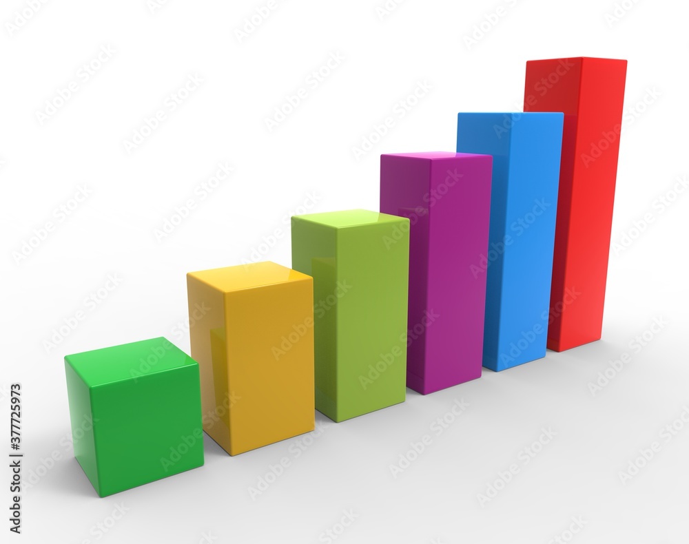 sales increase in sales, use of credit sales increase in sales, use of credit