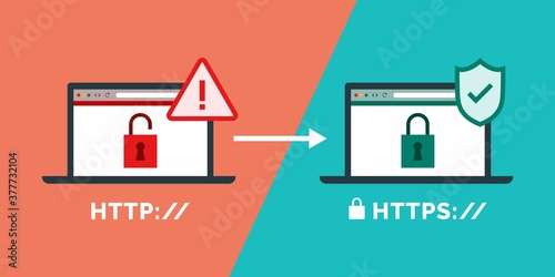 HTTP and HTTPS protocols photo