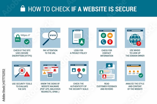 How to check if a website is secure