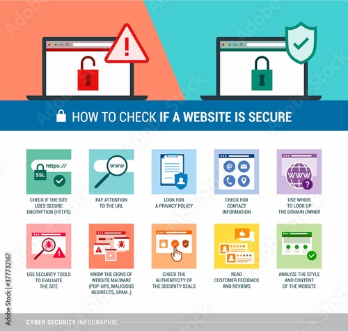How to check if a website is secure