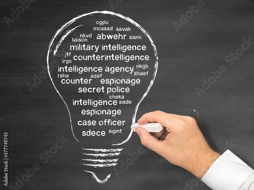 counter-intelligence photo