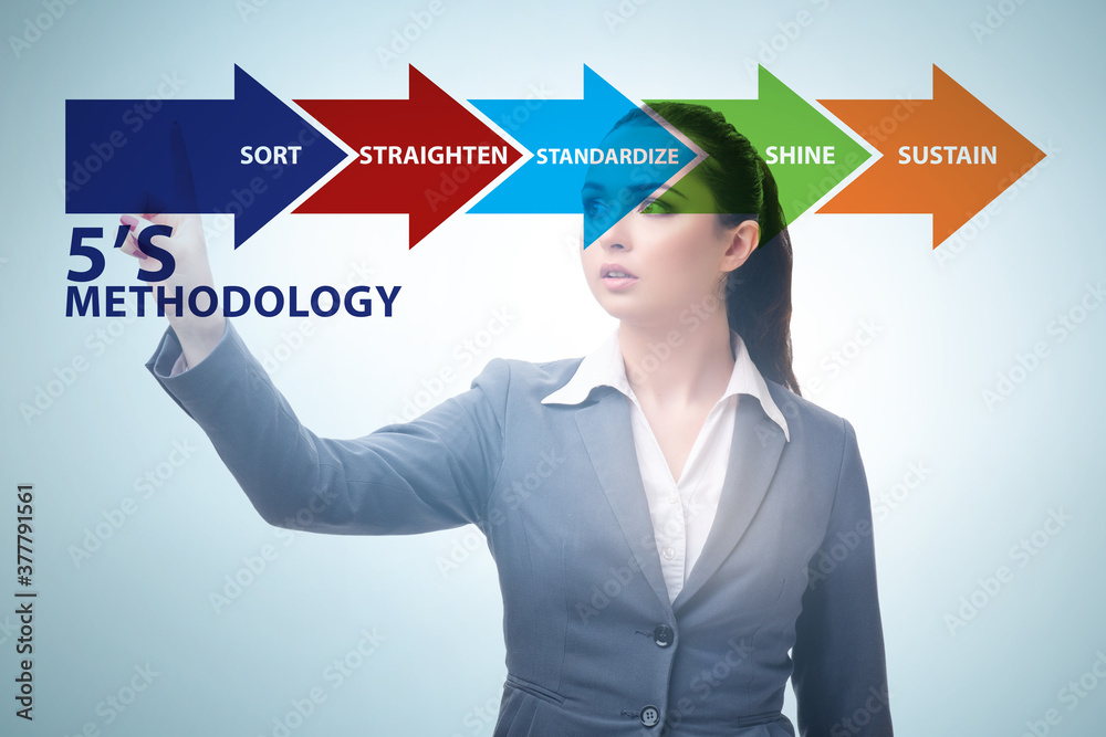 Businesswoman in 5S workplace organisation concept Businesswoman in 5S workplace organisation concept