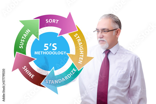 Businessman in 5S workplace organisation concept