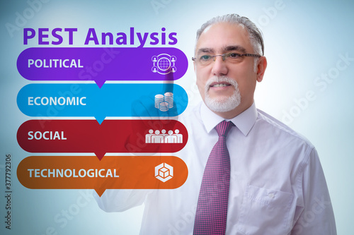 Business people in PEST analysis business concept © Elnur
