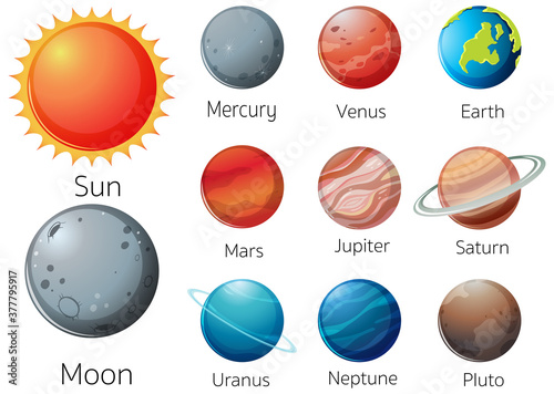 Solar System in the galaxy