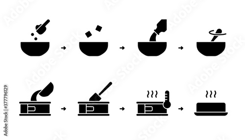 Silhouette instruction of Baking mix. Steps for cooking homemade biscuit, muffin, bread. Dry powder, butter, milk, bowl, cake pan, spatula, oven. Outline icons set. Black flat vector illustration