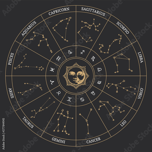 Vector drawn circle of zodiac constellations, sun.