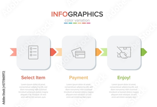 Concept of shopping process with 3 successive steps. Three colorful graphic elements. Timeline design for brochure, presentation, web site. Infographic design layout.