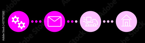 Order delivery status, post parcel package tracking vector icons. Order parcel processing bar