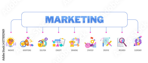 Marketing infographic banner. Strategy, management. Flat vector illustration.