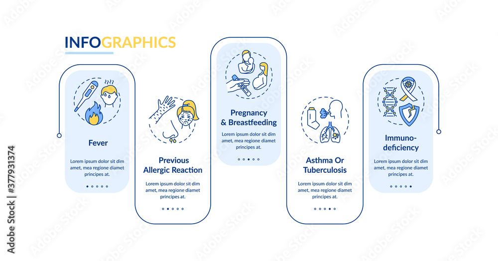 Vaccination risks and side effects vector infographic template. Presentation design elements. Data visualization with five steps. Process timeline chart. Workflow layout with linear icons